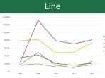 cara-membuat-grafik-di-microsoft-excel-secara-mudah-simak-beberapa-penjelasan-mengenai-jenis-grafik.jpg