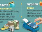 dampak-kartu-kredit_20180305_164914.jpg