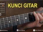 ilustrasi-lirik-lagu-chord-gitar-serta-video-terhebat.jpg