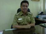 kadisbudpar-kota-bandar-lampung-m-harun.jpg