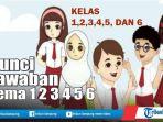 kunci-jawaban-tema-2-kelas-6-halaman-44-sampai-50-perjuangan-mempertahankan-kemerdekaan-indonesia.jpg