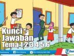 kunci-jawaban-tema-7-kelas-5-halaman-52-peristiwa-sumpah-pemuda-1928.jpg