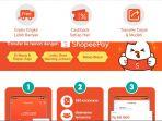 manfaat-belanja-dengan-shopeepay-simak-berbagai-keuntungannya.jpg