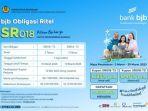 pilihan-berharga-untuk-kemandirian-bangsa-bjb-ikut-tawarkan-sr018.jpg