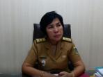 sekretaris-disdikbud-lampung-fauziah_20160329_193836.jpg