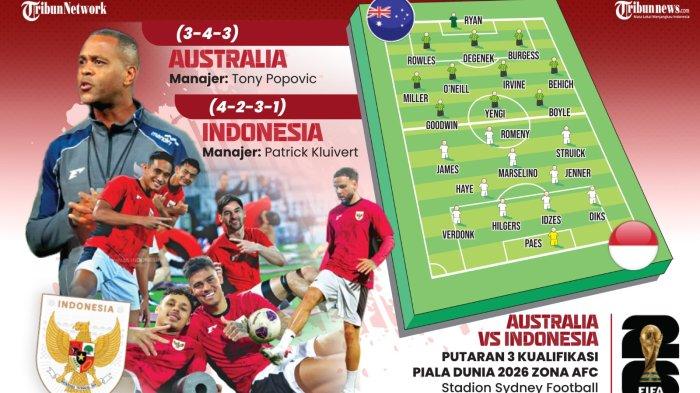 Timnas Indonesia Alami Deja Vu, Dibantai Australia 5-1 dalam Lanjutan Kualifikasi Piala Dunia 2026