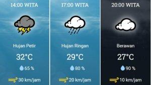Cuaca-Lombok-Besok-27-Desember-2023-Hujan-Petir-Landa-Kota-Mataram-dan-Lombok-Barat.jpg