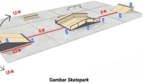 Gambar-Skatepark-dalam-soal-asesmen-MPLS.jpg