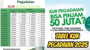 KUR-PEGADAIAN-SYARIAH.jpg