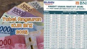 Tabel-angsuran-KUR-BNI-2025.jpg