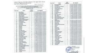 hasil-seleksi-komisi-informasi.jpg
