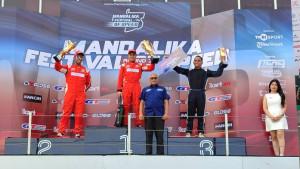 mandalika_speed_itcr_kejurnas_20245878.jpg