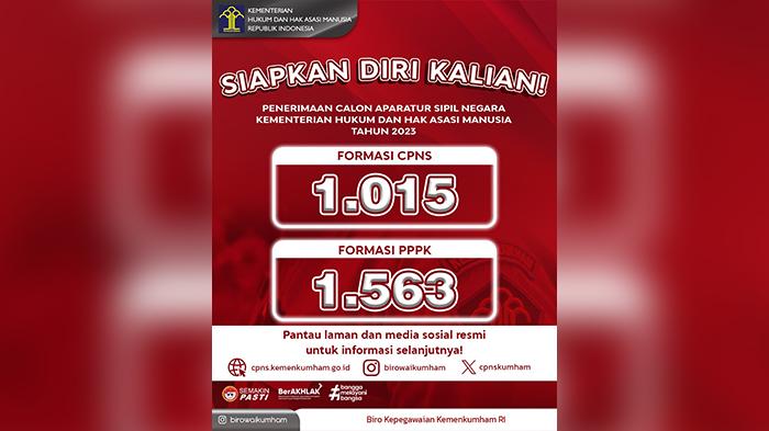CPNS-PPPK-Kemenkumham-2023.jpg
