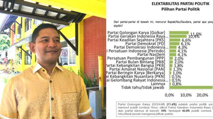 Golkar-PEDE.jpg