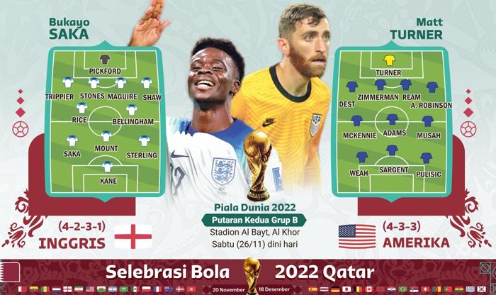 Prediksi Inggris vs Amerika Serikat: Kiper AS Matt Turner Waspadai Ancaman Bukayo Saka