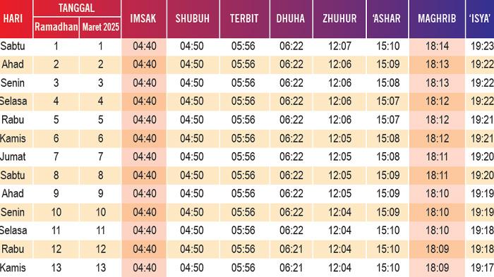Jadwal-Imsakiyah-Ramadan-2025-di-DKI-Jakarta.jpg
