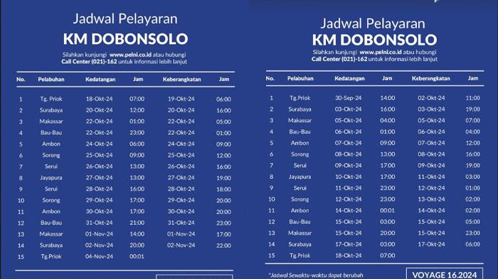 Jadwal Kapal Pelni KM Dobonsolo Terbaru 17 Oktober - 4 November 2024, Harga Rute di Link Pelni.co.id