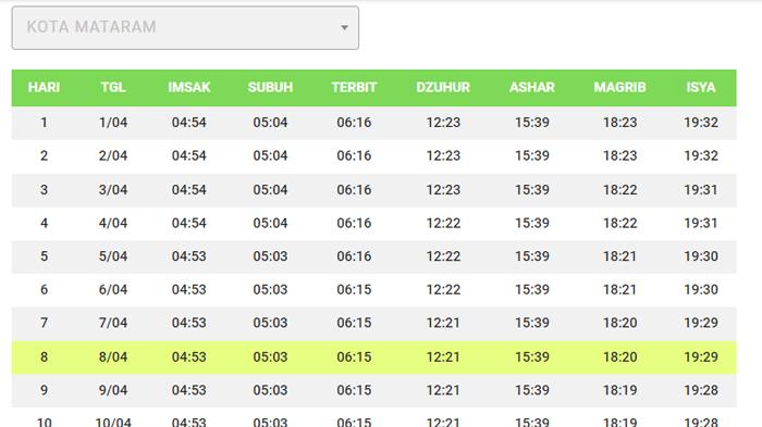 Jadwal-imsakiyah-puasa-Ramadhan-2023-Kota-mataram-hari-ini-Senin-10-April-2023jpg.jpg