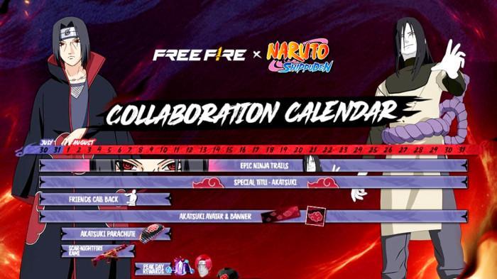 Kolaborasi-Free-Fire-x-Naruto-Shippuden-hadirkan-budle-karakter.jpg