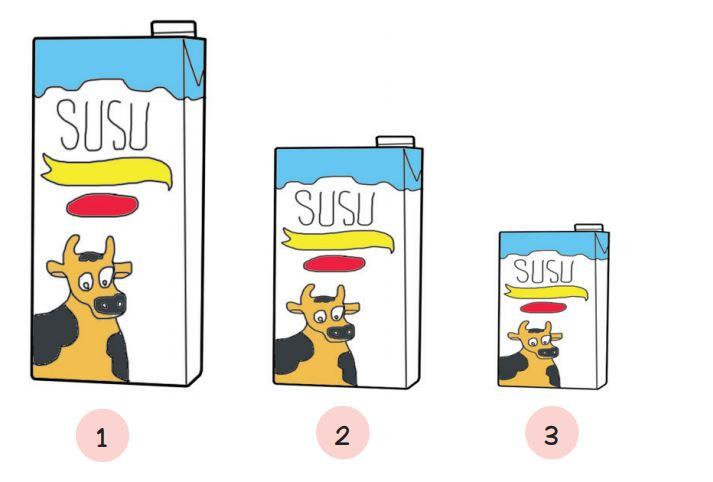 Kunci Jawaban Tema 7 Kelas 3 SD MI Halaman 41 42 43 44 45 48 49 50: Udin Melihat Banyak Sapi Perah