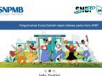 Cara-Cek-Kuota-Sekolah-SNBP-2024-di-Link-snpmbbpppkemdikbudgoid-Lengkap-Syarat-Sekolah-Siswa.jpg