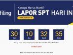 apa-itu-spt-tahunan-ini-penjelasan-dan-cara-lapor-spt-tahunan-pph.jpg