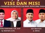 flayer-visi-misi-bakal-pasanga-calon-Pilkada-Bima-2024.jpg