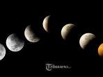 ilustrasi-gerhana-bulan.jpg