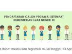 kemlu-membuka-seleksi-penerimaan-calon-pegawai-setempat-pada-perwakilan-ri.jpg