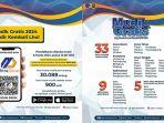 mudik-gratis-kemenhub-2024.jpg