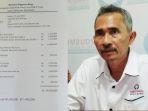 sdn-4-praya-dwi-ombudsman.jpg