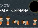 tata-cara-shalat-gerhana.jpg