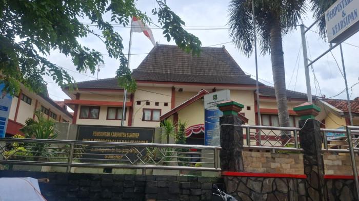 Anggaran Pengadaan Buku di Disperpusip Sumenep Ternyata Belum Dibelanjakan, DPRD Buka Suara