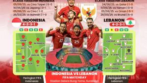 INFOGRAFIS-Timnas-Indonesia-akan-berhadapan-dengan-Lebanon.jpg