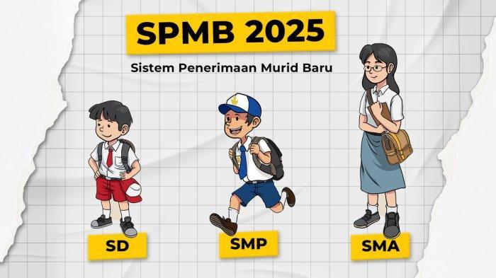 Link SPMB 2025, Pahami Alur Pendaftaran, Pilih Rayon hingga Jumlah Sekolah yang Bisa Dipilih