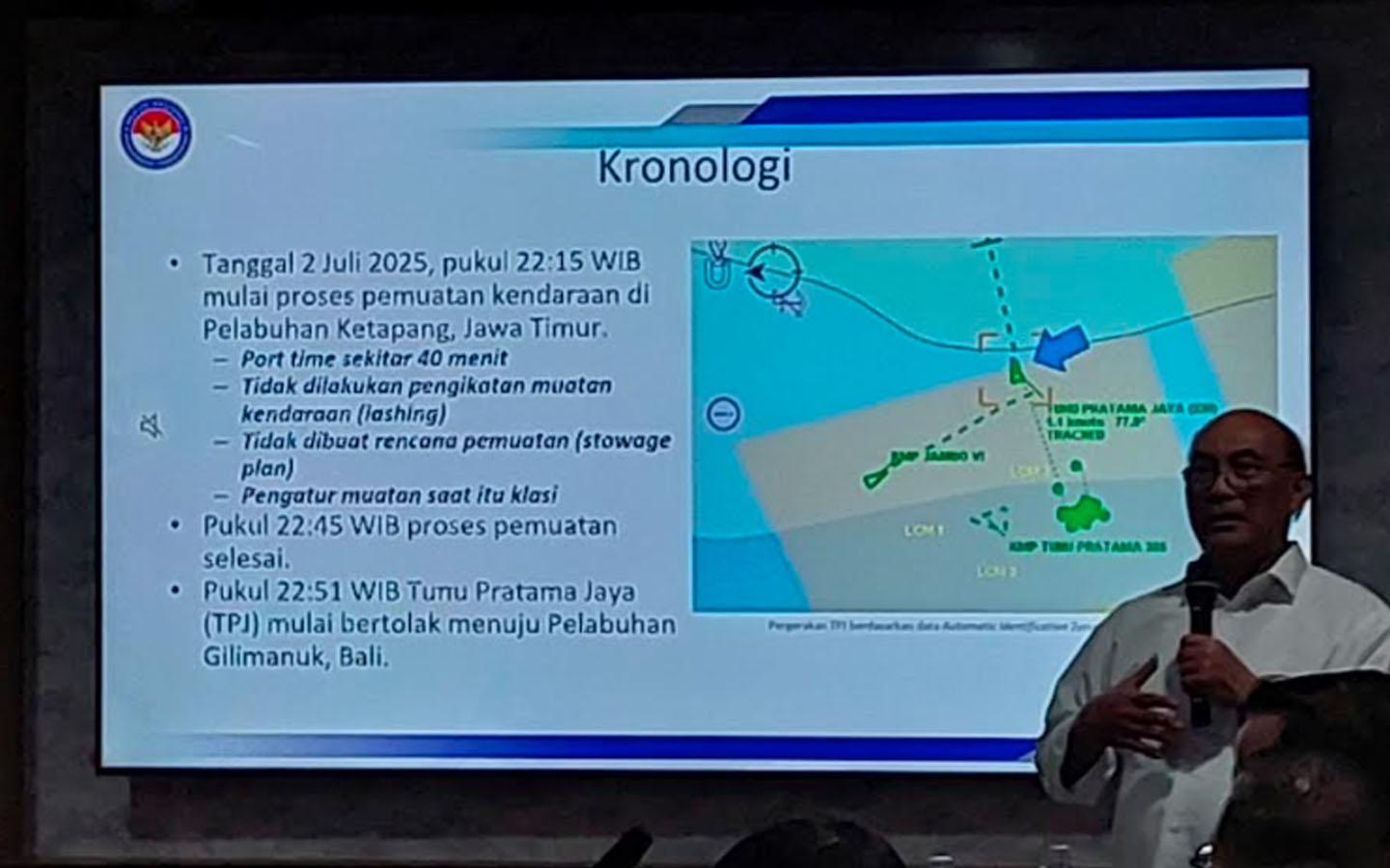 Resmi, KNKT Ungkap Kronologi Lengkap Tenggelamnya KMP Tunu Pratama Jaya, 30 Menit Krusial