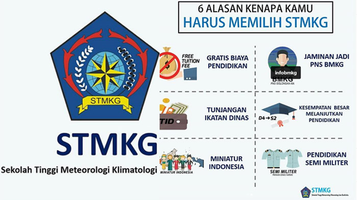 stmkg-sekolah-tinggi-meteorologi-klimatologi-dan-geofisika.jpg