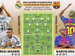 El-Clasico-di-pekan-ke-10-Liga-Spanyol-2025-2026-Real-Madrid-vs-Barcelona.jpg