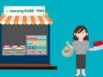 ilustrasi-bantuan-e-warong.jpg