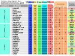 update-data-covid-19-di-kota-madiun-per-senin-2122020.jpg