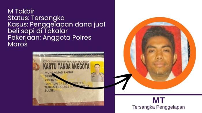 Kasubsi Humas Polres Maros Blak-blakan Penyebab Brigadir MT Tak Ditahan