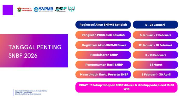 SNBP UNHAS - Informasi penting mengenai alur pendaftaran SNBP 2026 berdasarkan informasi yang disampaikan Universitas Hasanuddin (Unhas).