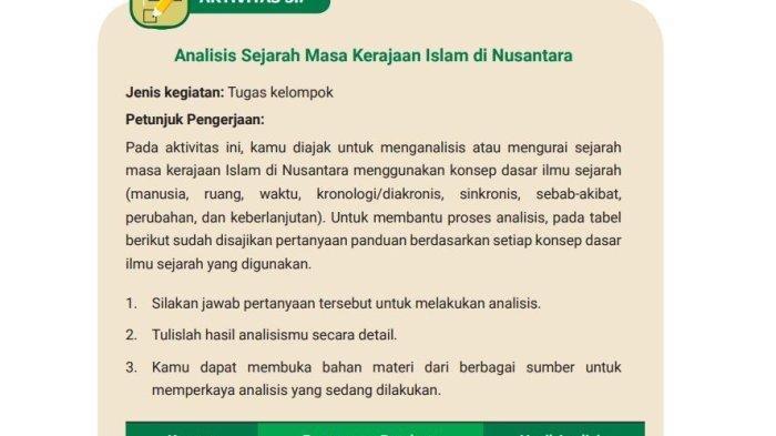 Kunci Jawaban dan Soal IPS Kelas 10 Halaman 156 157 Kurikulum Merdeka Edisi Revisi Aktivitas 3.7
