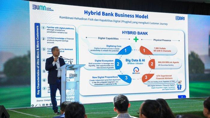Fokus Transformasi Digital, Fee-Based Income BRI Capai Double Digit