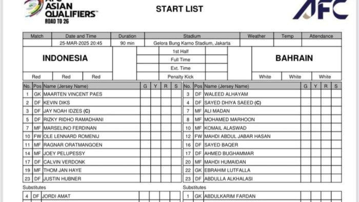 Susunan Pemain Timnas Indonesia vs Bahrain, Rizky Ridho dan Justin Hubner Starter