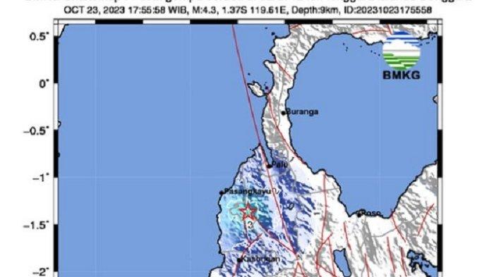 Donggala Digoyang Gempa Bumi Magnitudo 4.3, Info BMKG Berpusat di Darat, Dirasakan hingga Rio Pakava