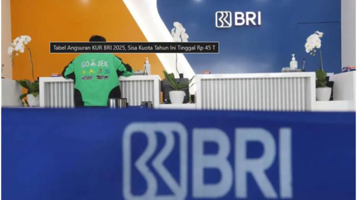 Cara Benar Pinjam KUR BRI Oktober 2025, Lengkap Tabel Angsuran Pinjaman Rp100 Juta