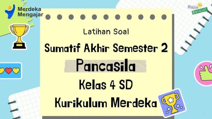 Daftar 20 Soal & Kunci Jawaban Ujian PPKN Kelas 4 SD Kurikulum Merdeka, Norma Adalah?