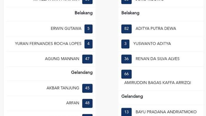 Breaking News: Susunan Pemain PSM Makassar vs Barito Putera, Sananta Starter dan Everton Cadangan