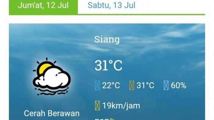 Suhu 31 Derajat, Begini Prediksi BMKG di Bone